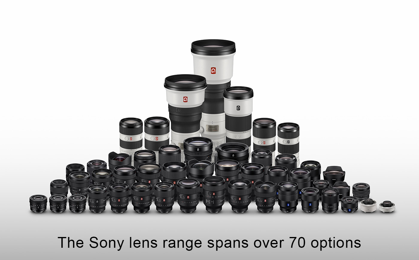 Sony lens range