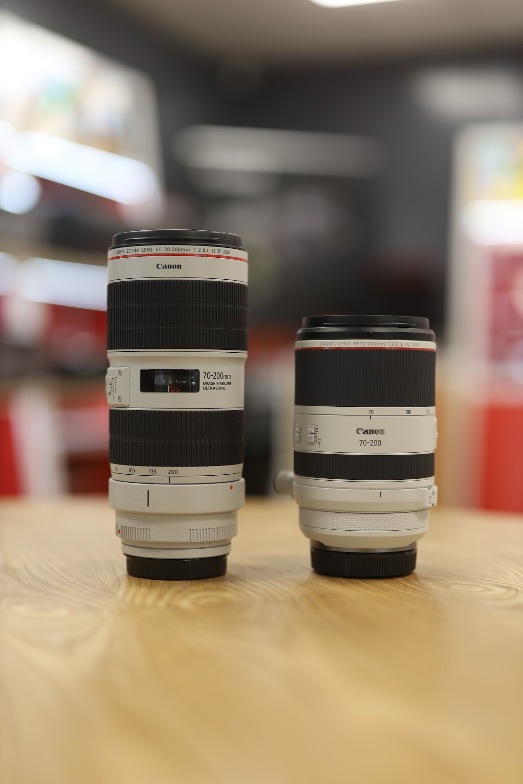 Canon Rf 70 0mm F 2 8 Lens Review Blog Park Cameras