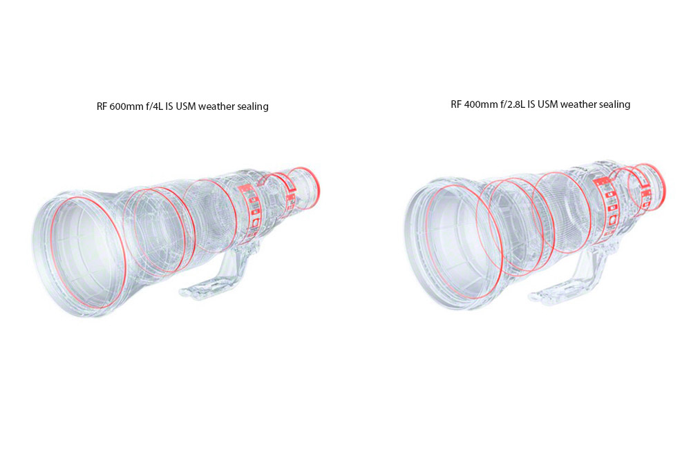 Lens weather sealing