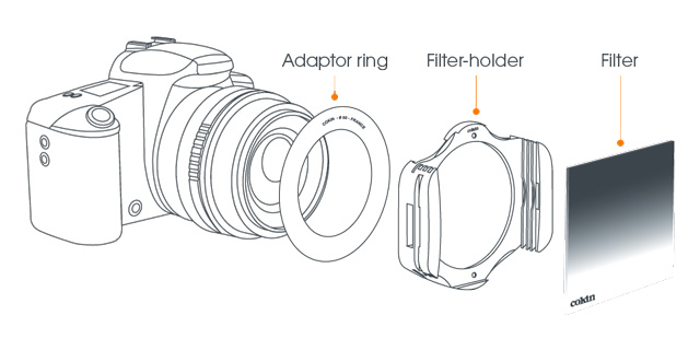 Diagram of the filter holder