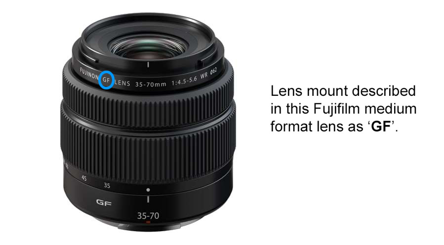 GF Fujifilm medium format lens mount in lens name