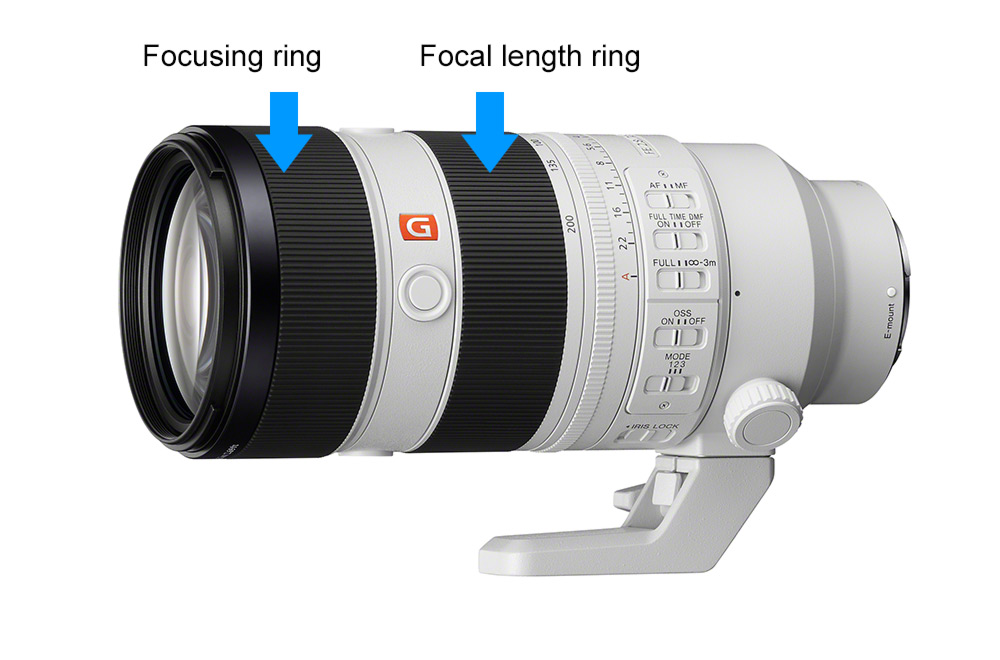 focusing ring and focal length ring on a lens