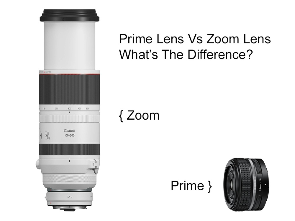 Prime lens vs zoom lens what's the difference?