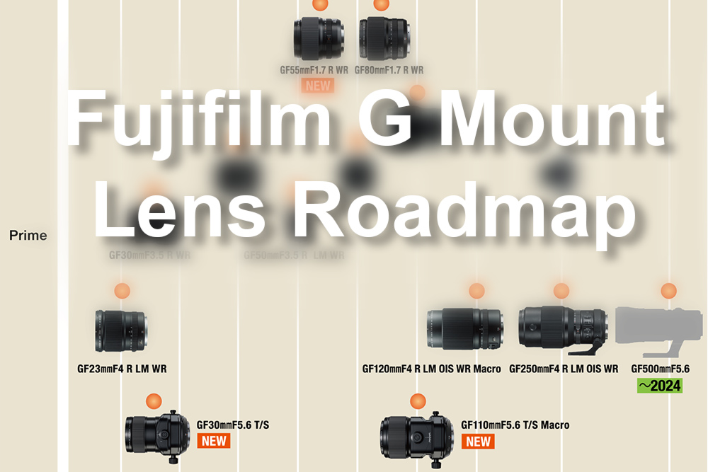 Fujifilm G Mount Lens Roadmap - GFX News