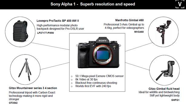 Sony Alpha 1 Camera accessories