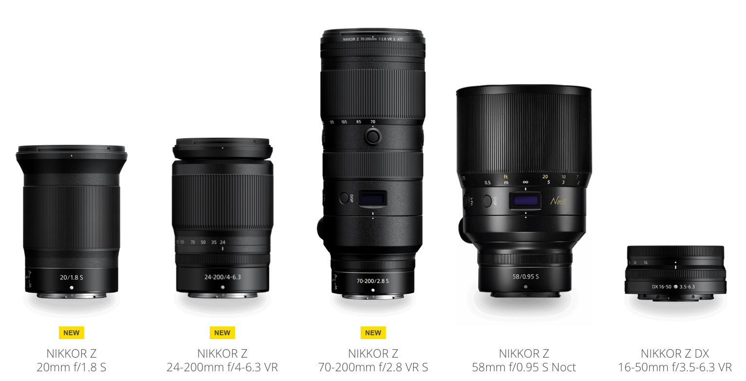 Nikon Z Mount Mirrorless Lens Roadmap | Blog | Park Cameras