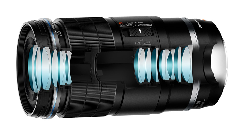 Lens optical formula and controls on the 90mm macro from OM System