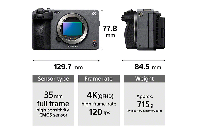 Vs Sony Fx3 A7s3 Photo Sony Fx3 Vs Sony A7siii Video Specs Sony