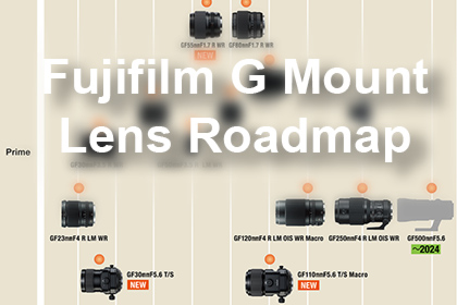 Fujifilm G Mount Lens Roadmap