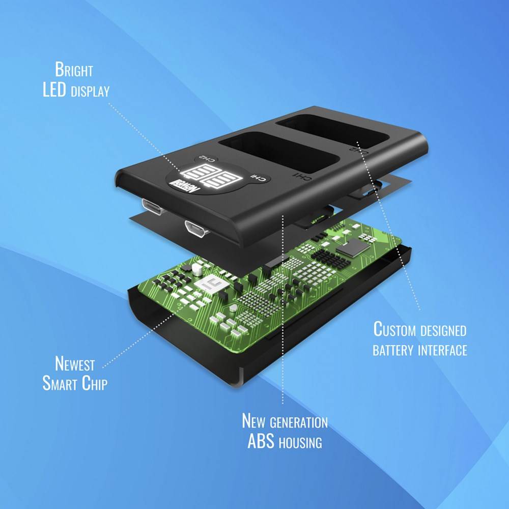 Newell NP-FZ100 USB-C Battery for Sony - Newell Pro - Camera Batteries,  Chargers, LED lights and more