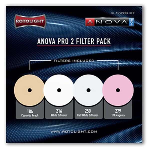 Rotolight Replacement 4 piece filter pack for Anova PRO 2 (inc 2x diffusion 1x cosmetic peach