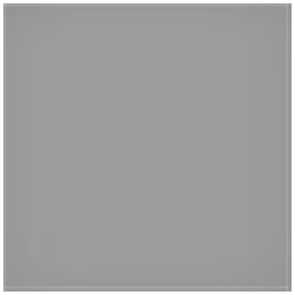 LEE Filters Seven5 Pro Glass 0.6ND Standard